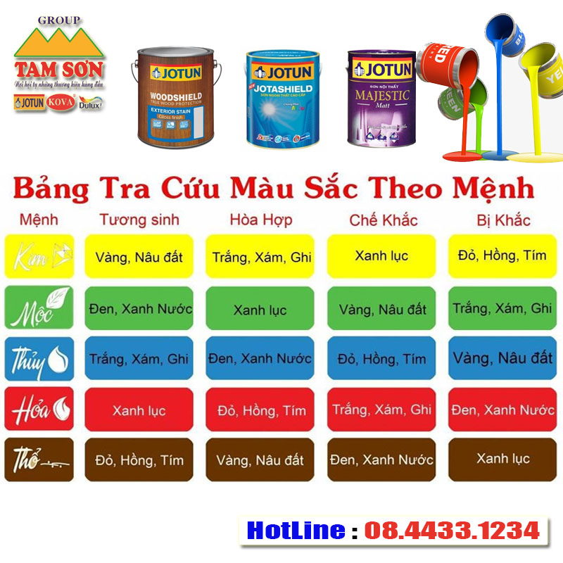 Sơn Jotun - Màu Sơn Nhà Hợp Phong Thủy